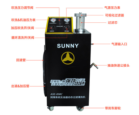潤滑油システム 75Kg エンジン洗浄機 ASE-008E 2. 5mパイプ