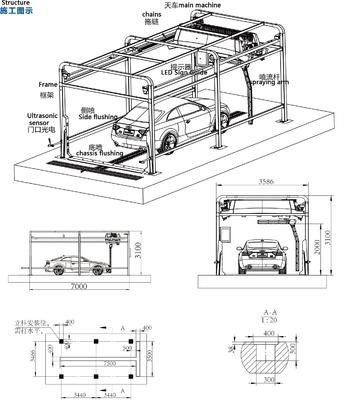 7500*3500*3200mm メタルタッチレス洗車機 ブラシなし AC380V 100Bar圧力