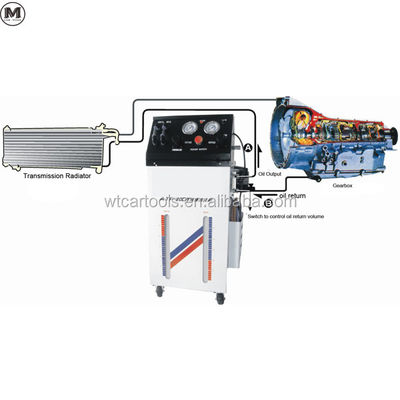 ATF-20DT 経済的な自動トランスミッション流体交換機とクリーナーマシン 220v