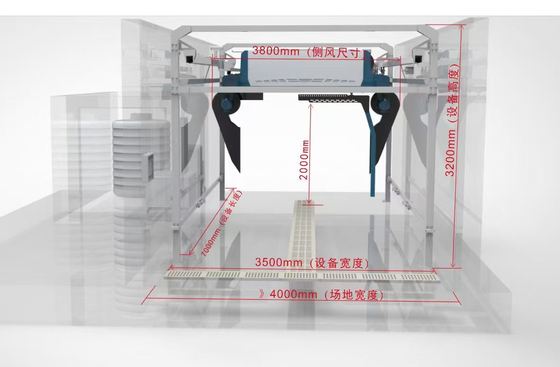 55Kw 50Hz自動タッチレス洗車機