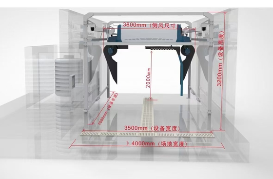 自動洗車機 触覚のない洗車機 洗水圧120バーの洗車機 水回収システム 洗車ロボット