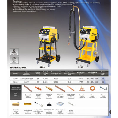 自動車修理店 カーソリ 修理 板 金属 カーソリ 修理 機械 パーソナライズ 純銅