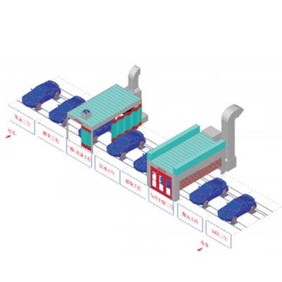 車用塗料スプレー室 焼物 自動準備室 塗料ライン